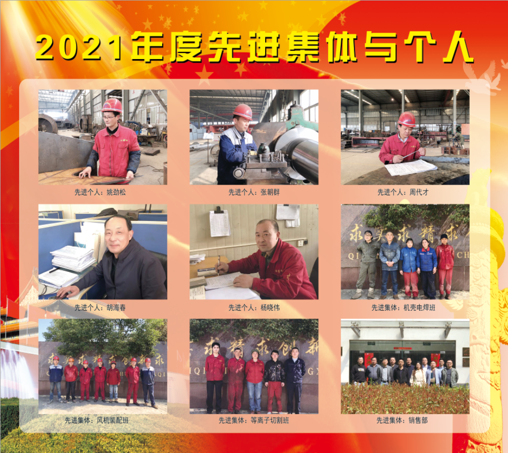 2021年度先进集体和个人
