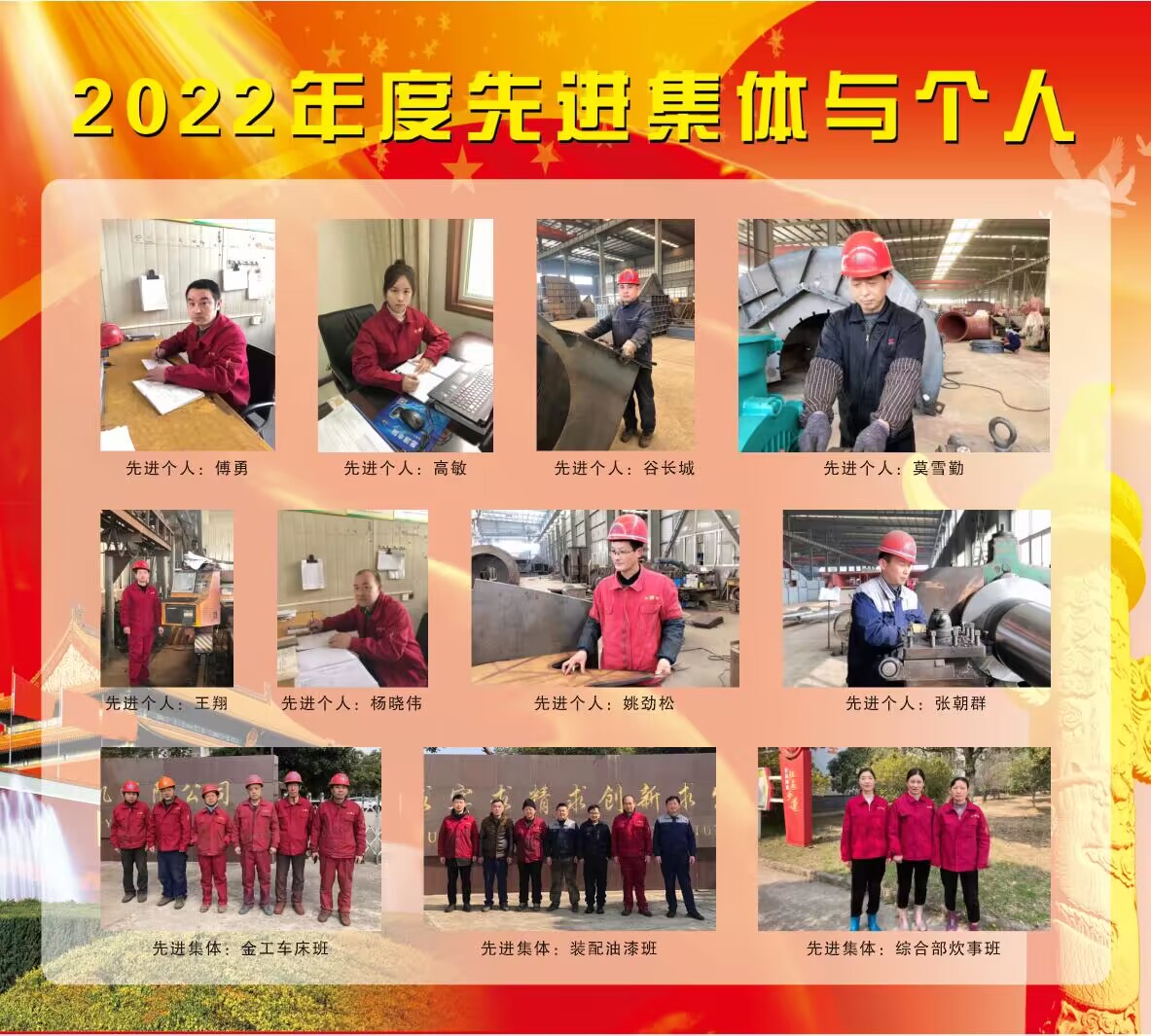 2022年度先进集体和个人